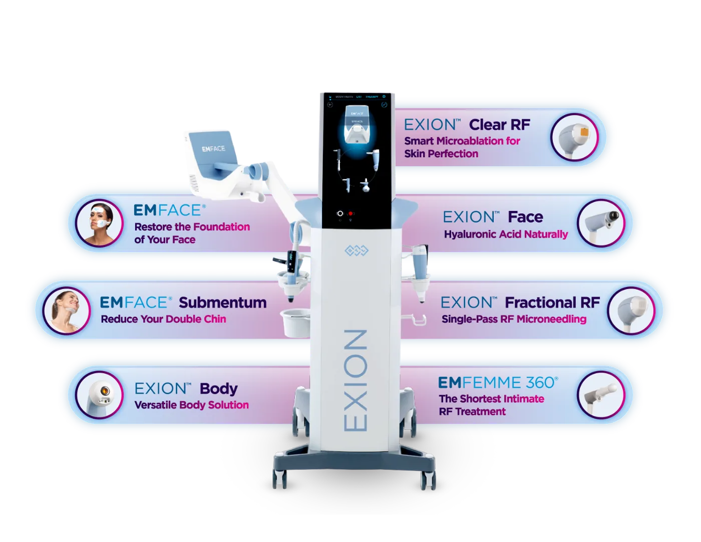 Exion Face handpiece in use